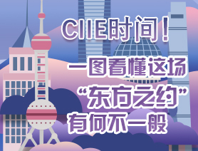 CIIE時間！一圖看懂這場“東方之約”有何不一般