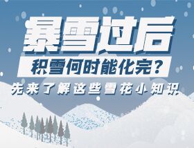 暴雪過后積雪何時能化完？