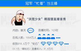 盤(pán)點(diǎn)奧運(yùn)眼球經(jīng)濟(jì)：女排決賽居間廣告15秒賣398萬(wàn)