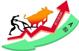 春節(jié)前后股市行情不一 如何布局春節(jié)行情？