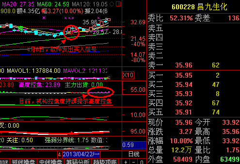 姚偉彪與“姚偉龍”是啥關(guān)系？