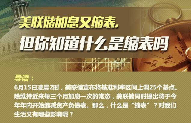 你知道什么是縮表嗎？