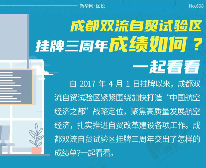 成都雙流自貿試驗區(qū)掛牌三周年成績如何？
