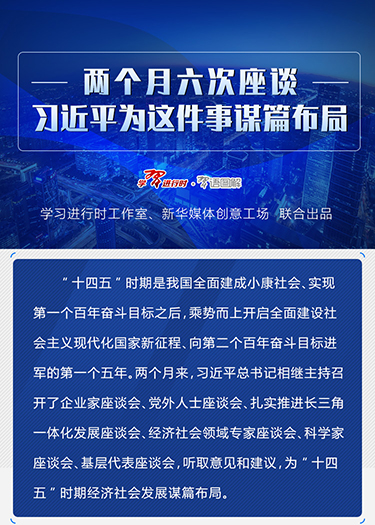 兩個(gè)月六次座談，習(xí)近平為這件事謀篇布局