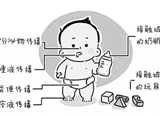 手足口病兒童、成人都會(huì)"中招"