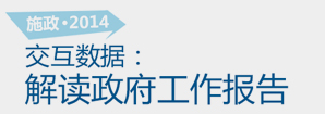 施政2014，交互數(shù)據(jù)解讀政府工作報(bào)告