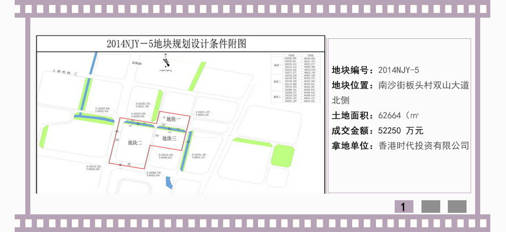 2014年5月廣州土地市場(chǎng)月報(bào)-新華房產(chǎn)廣州站