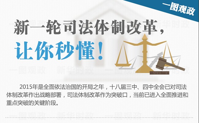 圖解：新一輪司法體制改革，讓你秒懂！