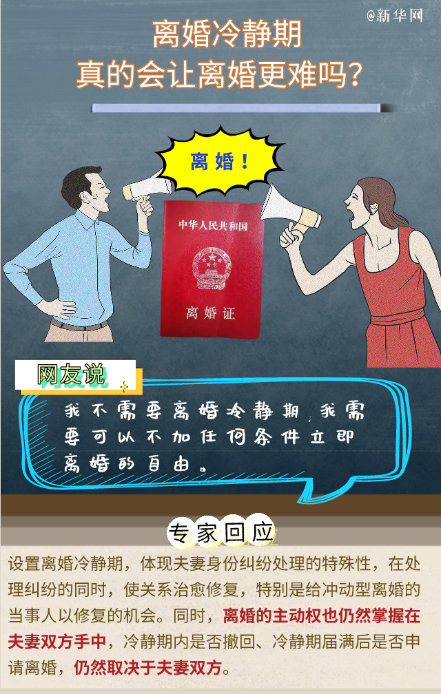 對(duì)“離婚冷靜期”還有疑問(wèn)？專家回應(yīng)六大關(guān)切！