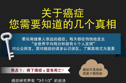關(guān)于癌癥，您需要知道的幾個(gè)真相