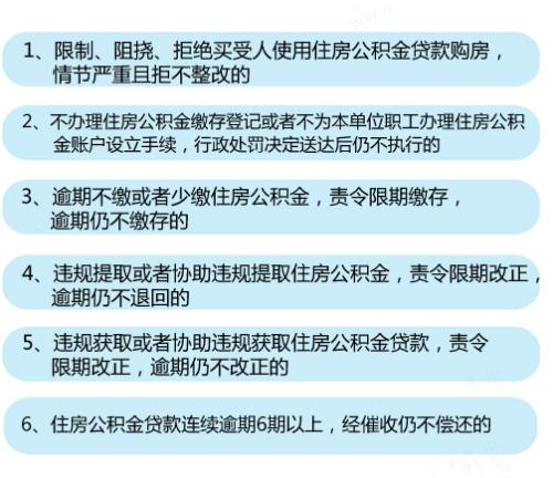 6種情形將列入住房公積金“黑名單”。<a target='_blank'  ><p  align=