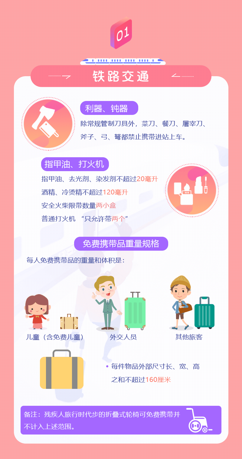 春運(yùn)期間，乘坐公共交通工具這些東西要慎帶！