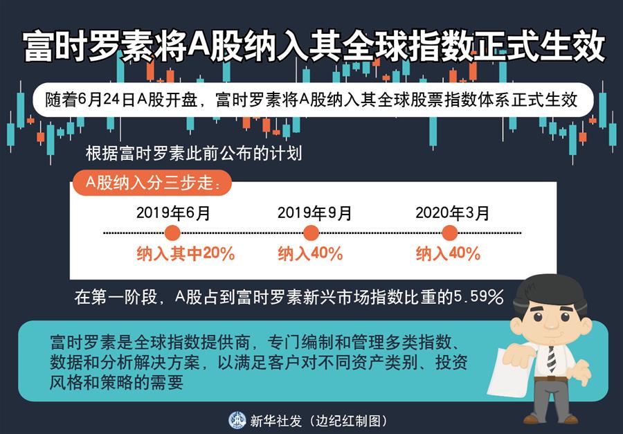 （新華全媒頭條·中國經(jīng)濟(jì)基層行·圖文互動）（3）看！這就是中國經(jīng)濟(jì)的底氣——當(dāng)前中國經(jīng)濟(jì)觀察之三
