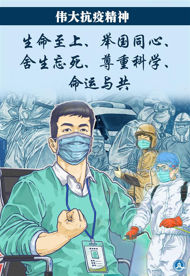 （圖表·海報(bào)）［時(shí)政］偉大抗疫精神：生命至上、舉國(guó)同心、舍生忘死、尊重科學(xué)、命運(yùn)與共