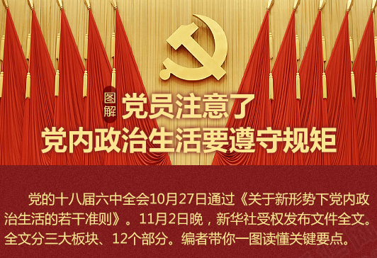 圖解：共產(chǎn)黨員注意了，黨內(nèi)政治生活要遵守這些規(guī)定