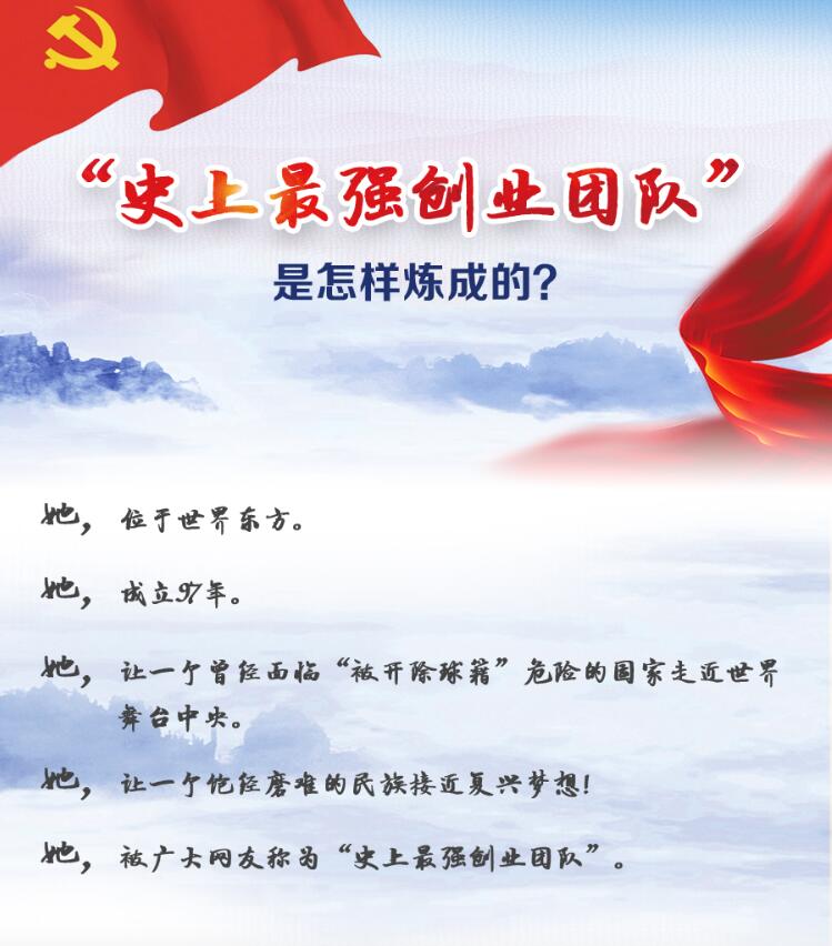 “史上最強創(chuàng)業(yè)團隊”是怎樣煉成的？