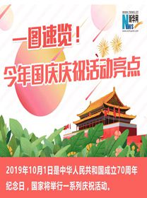 一圖速覽！今年國(guó)慶慶?；顒?dòng)亮點(diǎn)