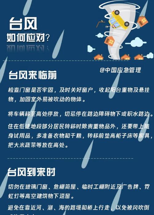 臺(tái)風(fēng)如何應(yīng)對(duì)？