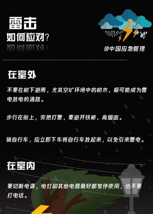 雷擊如何應(yīng)對(duì)？