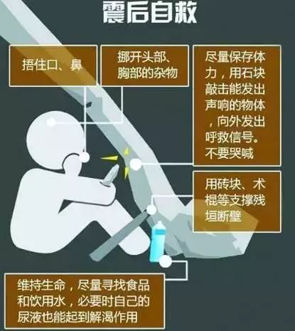 記住這些知識(shí) 關(guān)鍵時(shí)刻能救命！
