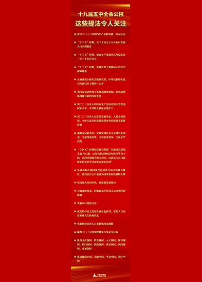十九屆五中全會(huì)公報(bào)中，這些提法令人關(guān)注