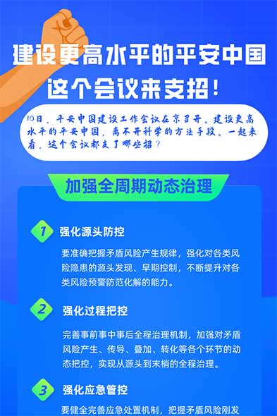 建設(shè)更高水平的平安中國(guó) 這個(gè)會(huì)議來(lái)支招！