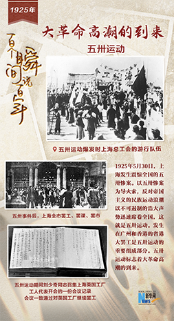 1925，大革命高潮的到來(lái)