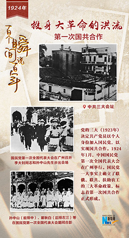 1924，投身大革命的洪流