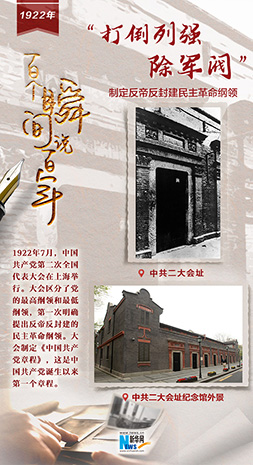 1922，“打倒列強(qiáng)，除軍閥”