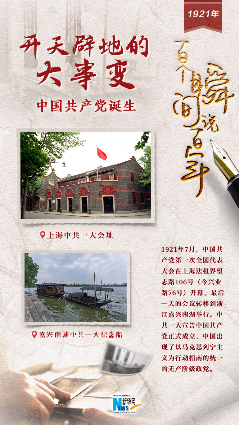 1921，開天辟地的大事變