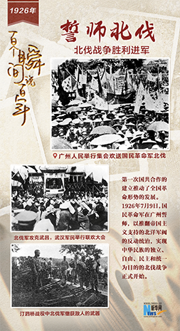 1926，誓師北伐