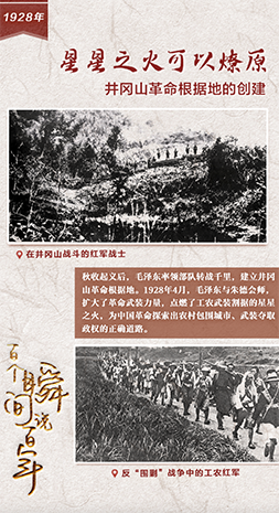 1928，星星之火可以燎原