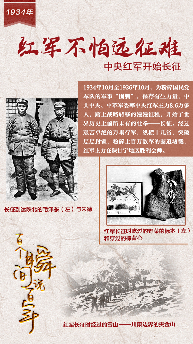 1934，紅軍不怕遠(yuǎn)征難