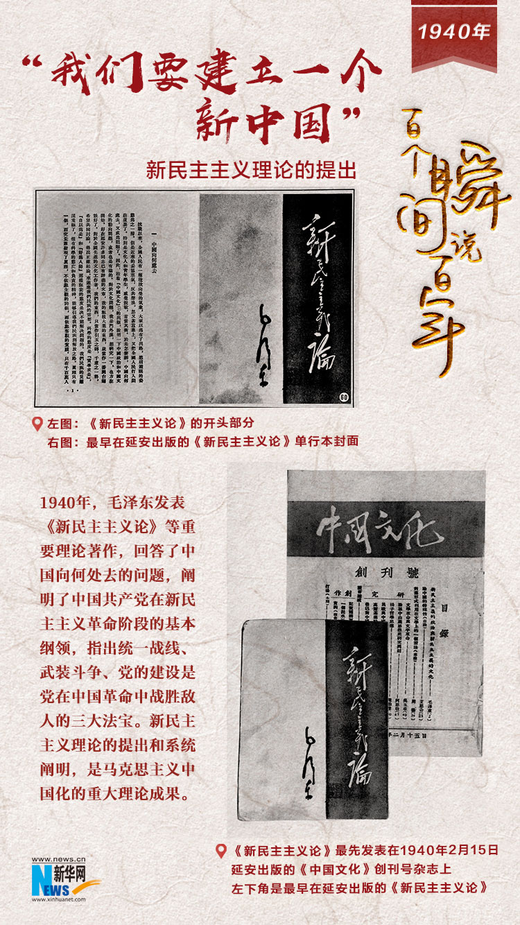 1940，“我們要建立一個(gè)新中國(guó)”