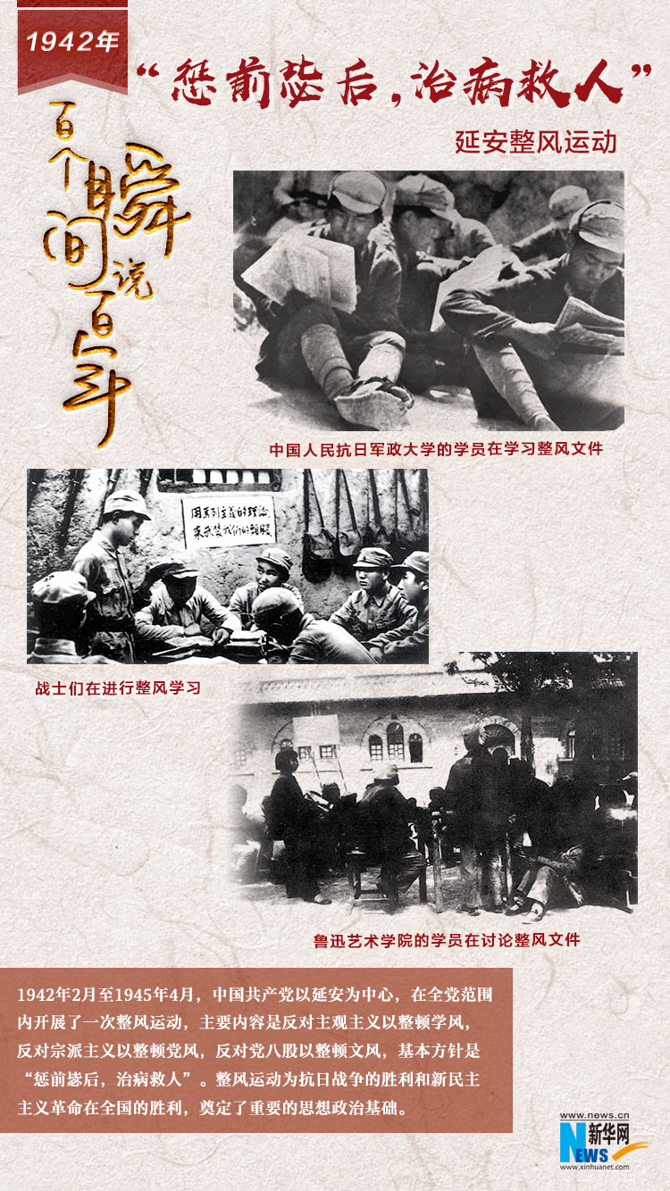 1942，“懲前毖后，治病救人”