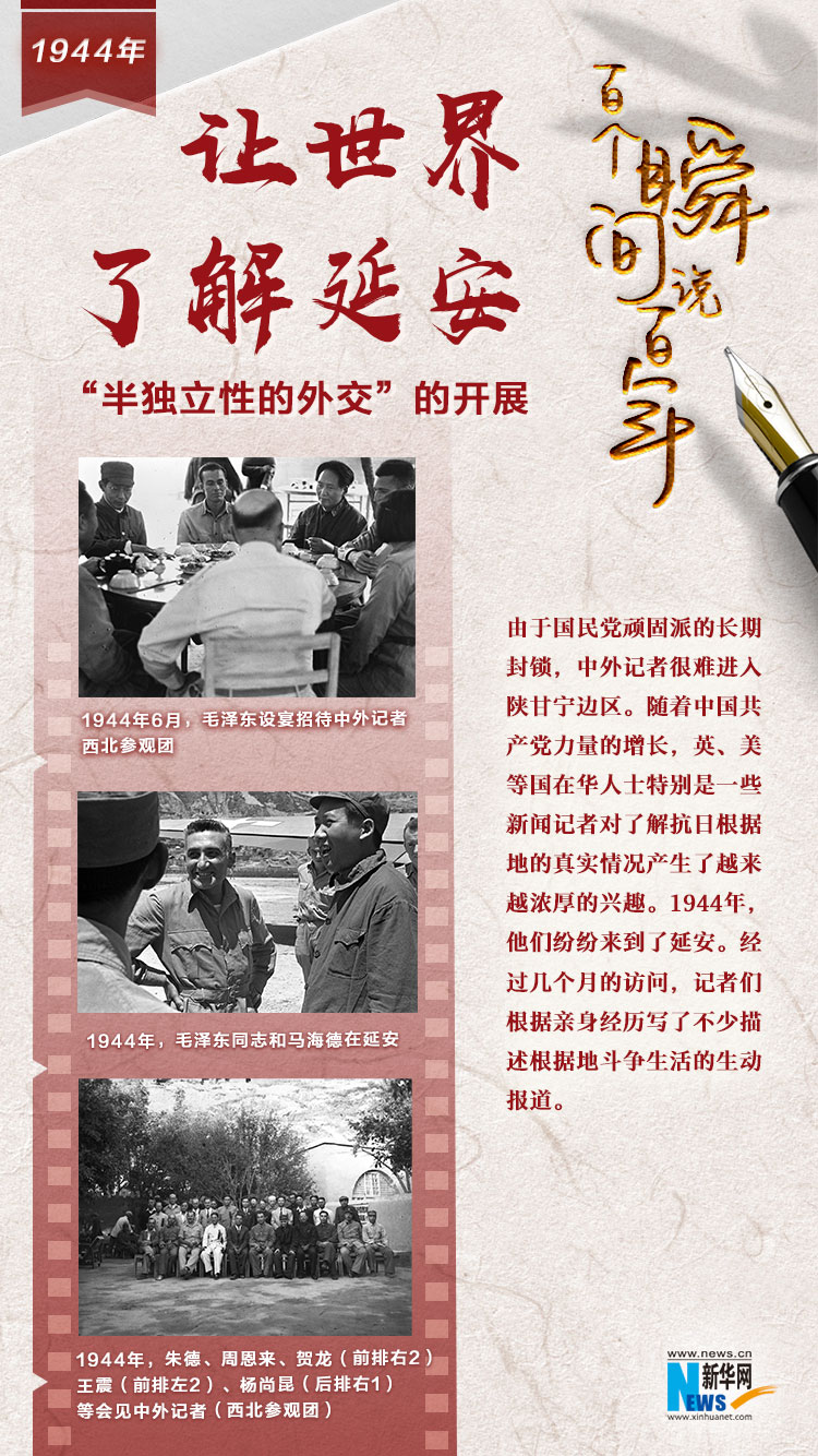 1944，讓世界了解延安