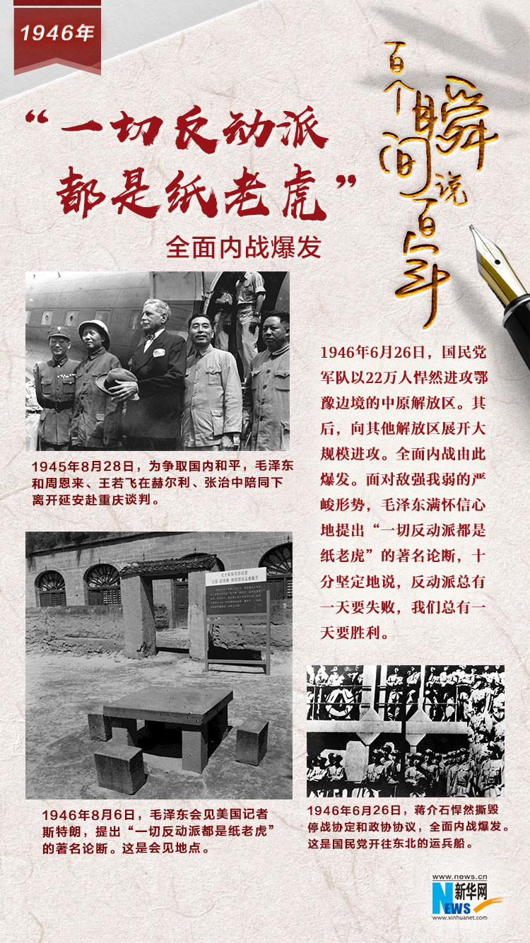 1946，“一切反動(dòng)派都是紙老虎”