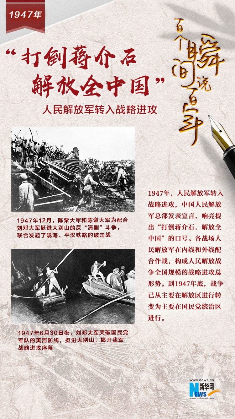 1947，“打倒蔣介石，解放全中國(guó)”