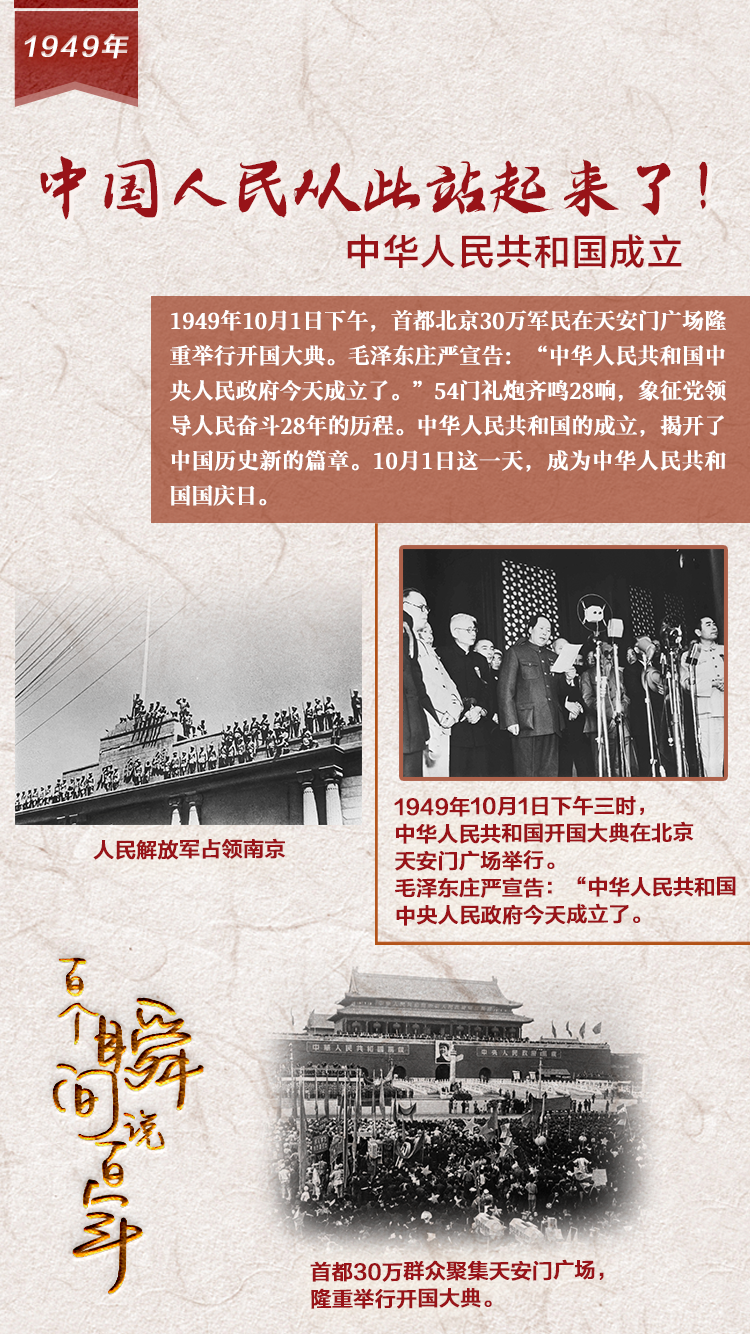 1949，中國(guó)人民從此站起來(lái)了！