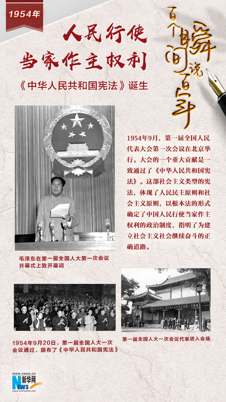 1954，人民行使當(dāng)家作主權(quán)利