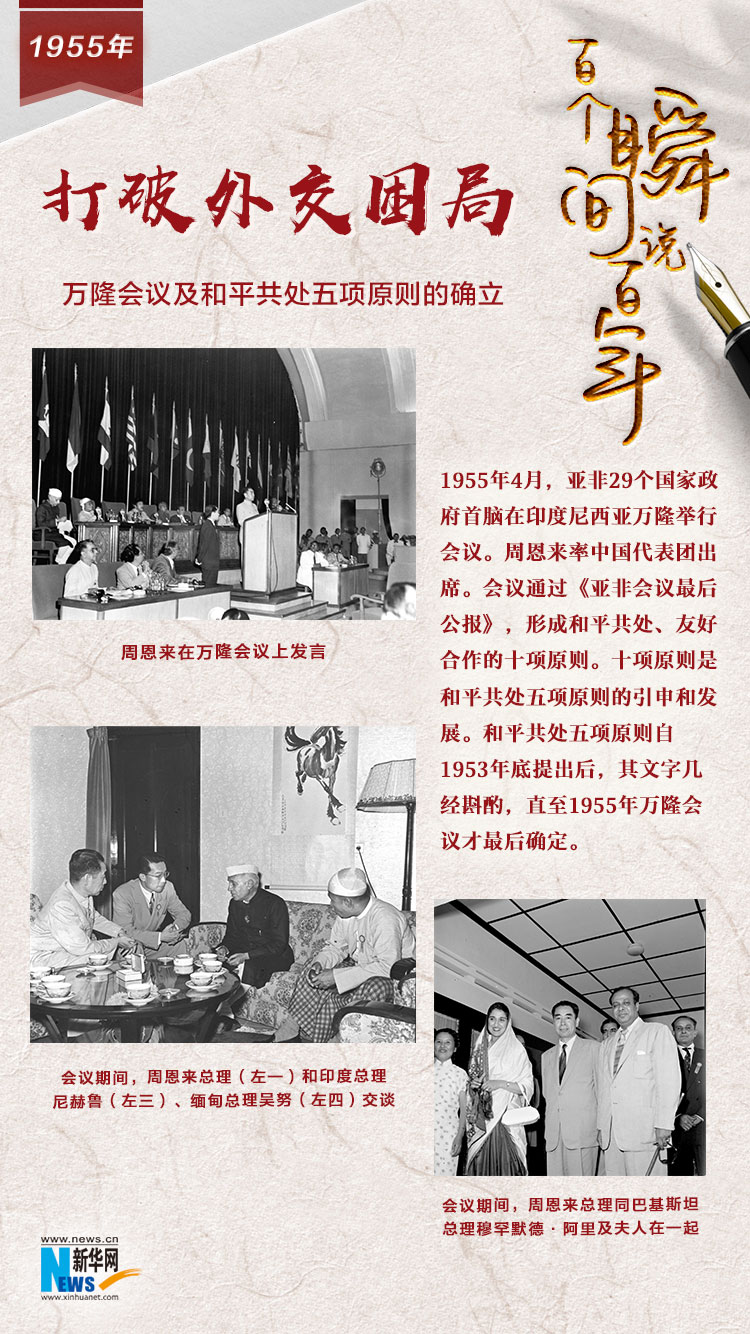 1955，打破外交困局
