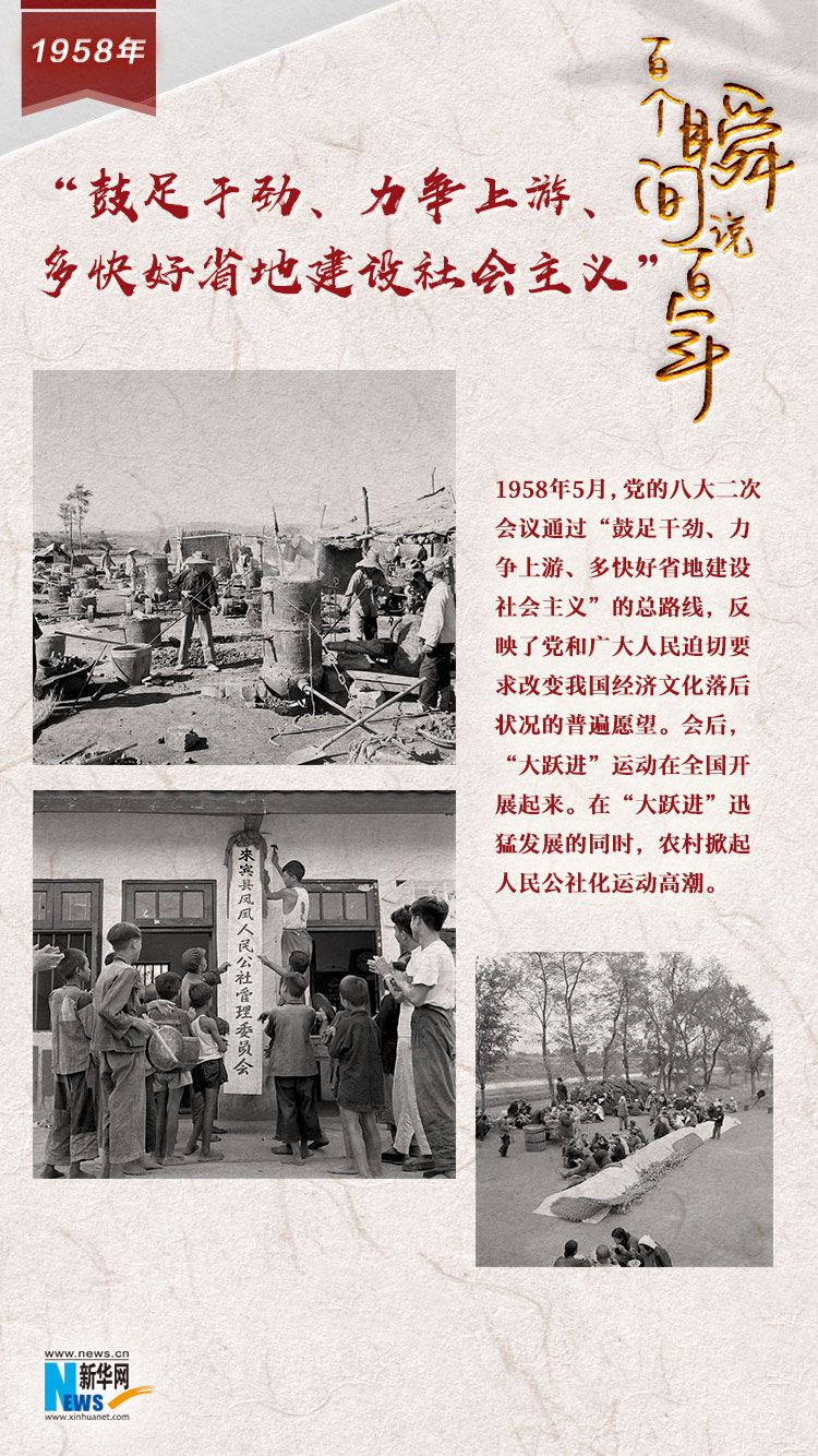 1958，“鼓足干勁、力爭(zhēng)上游、多快好省地建設(shè)社會(huì)主義”