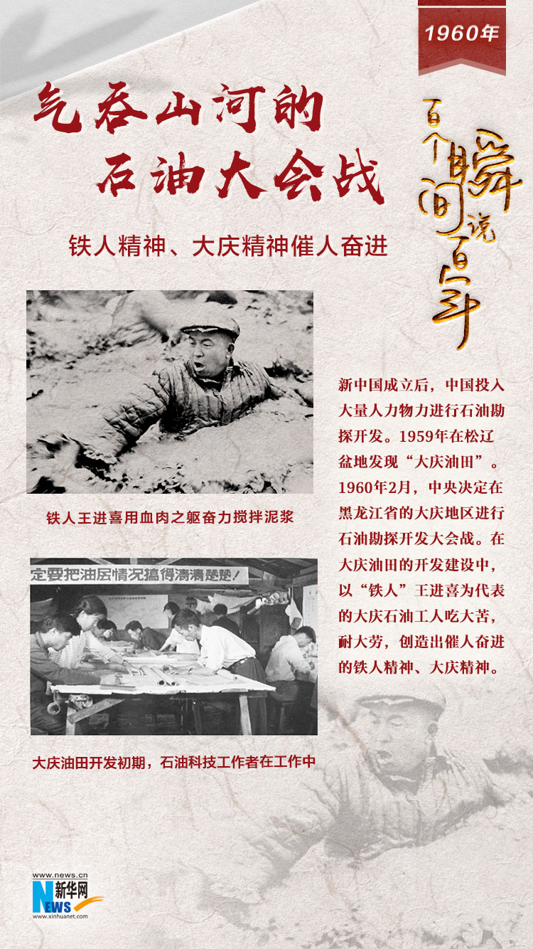 1960，氣吞山河的石油大會(huì)戰(zhàn)