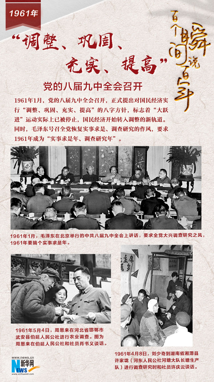 1961，“調(diào)整、鞏固、充實(shí)、提高”