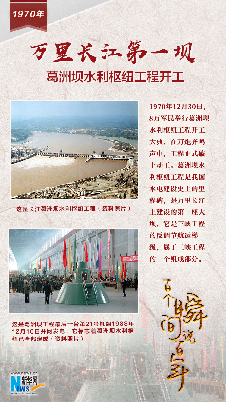 1970，萬(wàn)里長(zhǎng)江第一壩