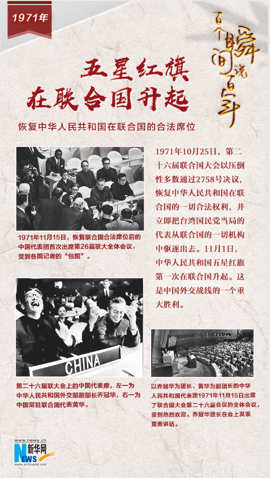 1971，五星紅旗在聯(lián)合國(guó)升起