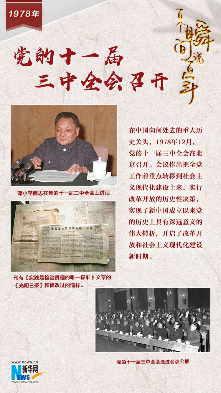 1978，黨的十一屆三中全會(huì)召開