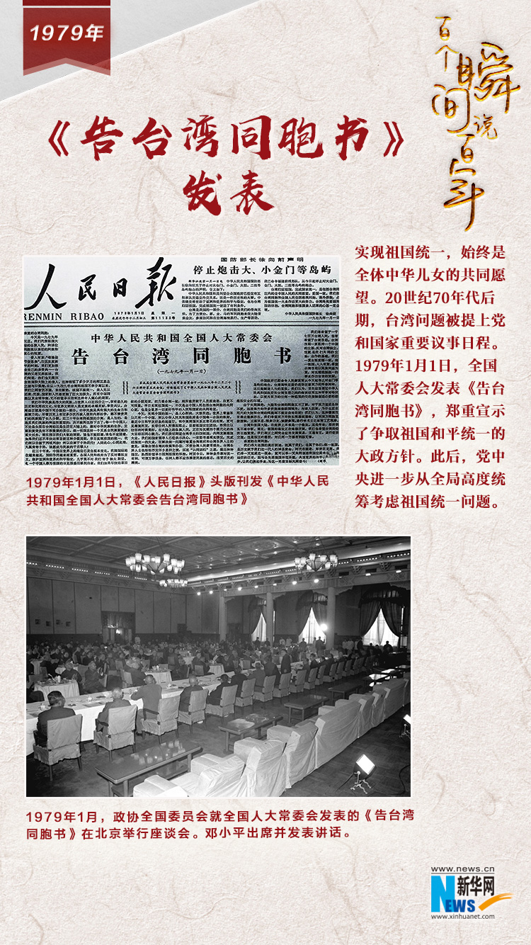 1979，《告臺(tái)灣同胞書》發(fā)表
