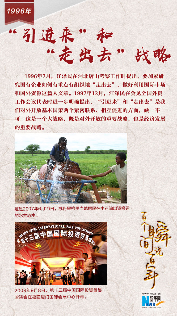 1996，“引進(jìn)來(lái)”和“走出去”戰(zhàn)略