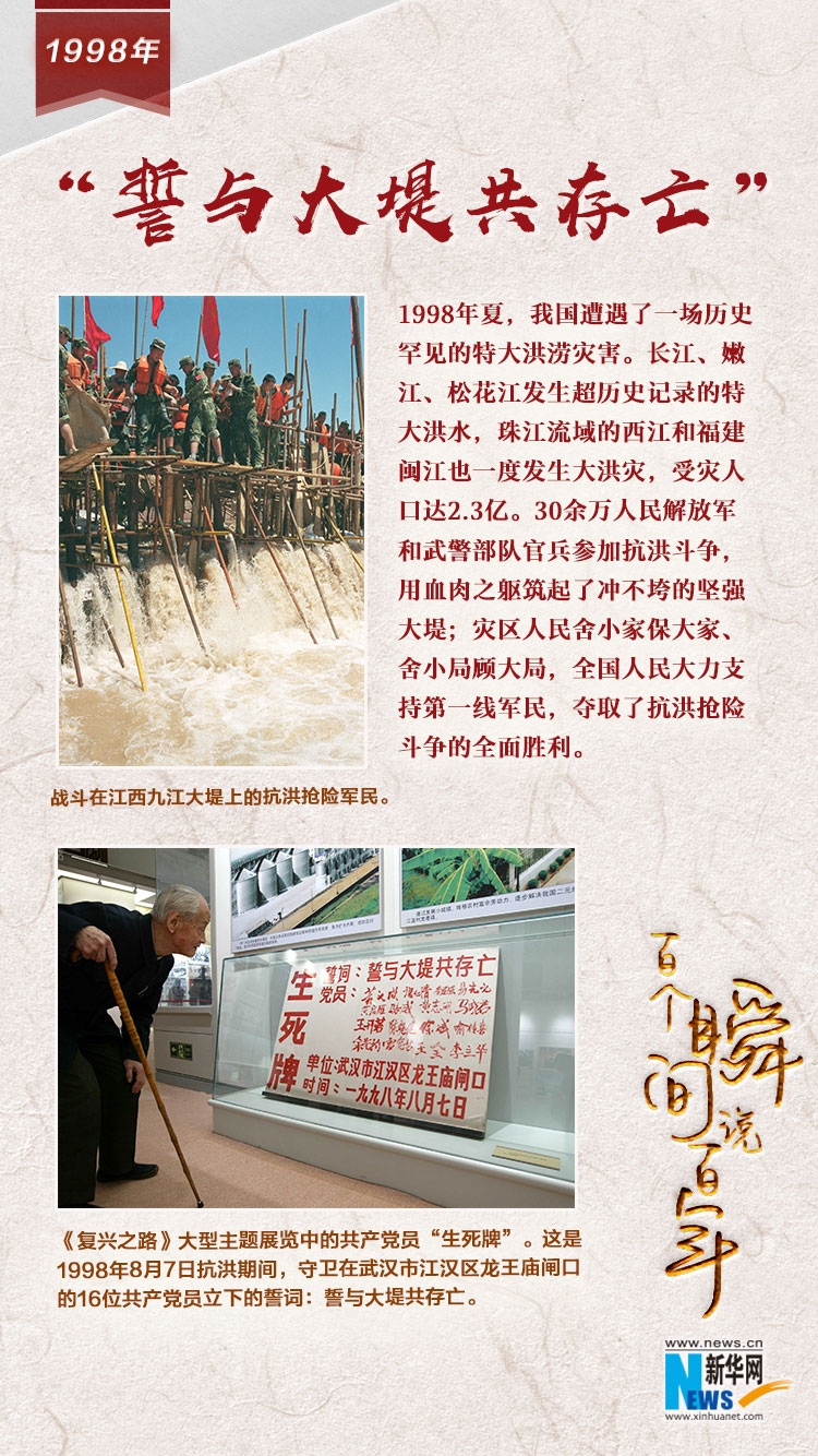 1998，“誓與大堤共存亡”